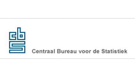 Werken bij Centraal Bureau voor de Statistiek