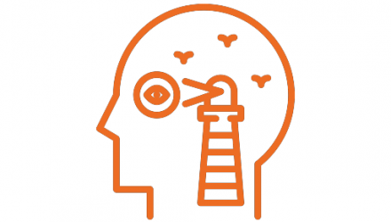 Competentie Inzicht in omgeving
