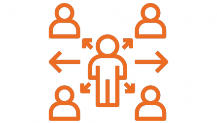 Competentie Netwerken